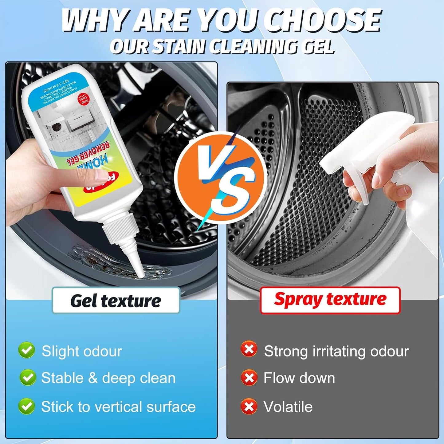 Mold Remover Gel - Effective Mold Cleaner for Household Shower, Kitchen Sinks, W