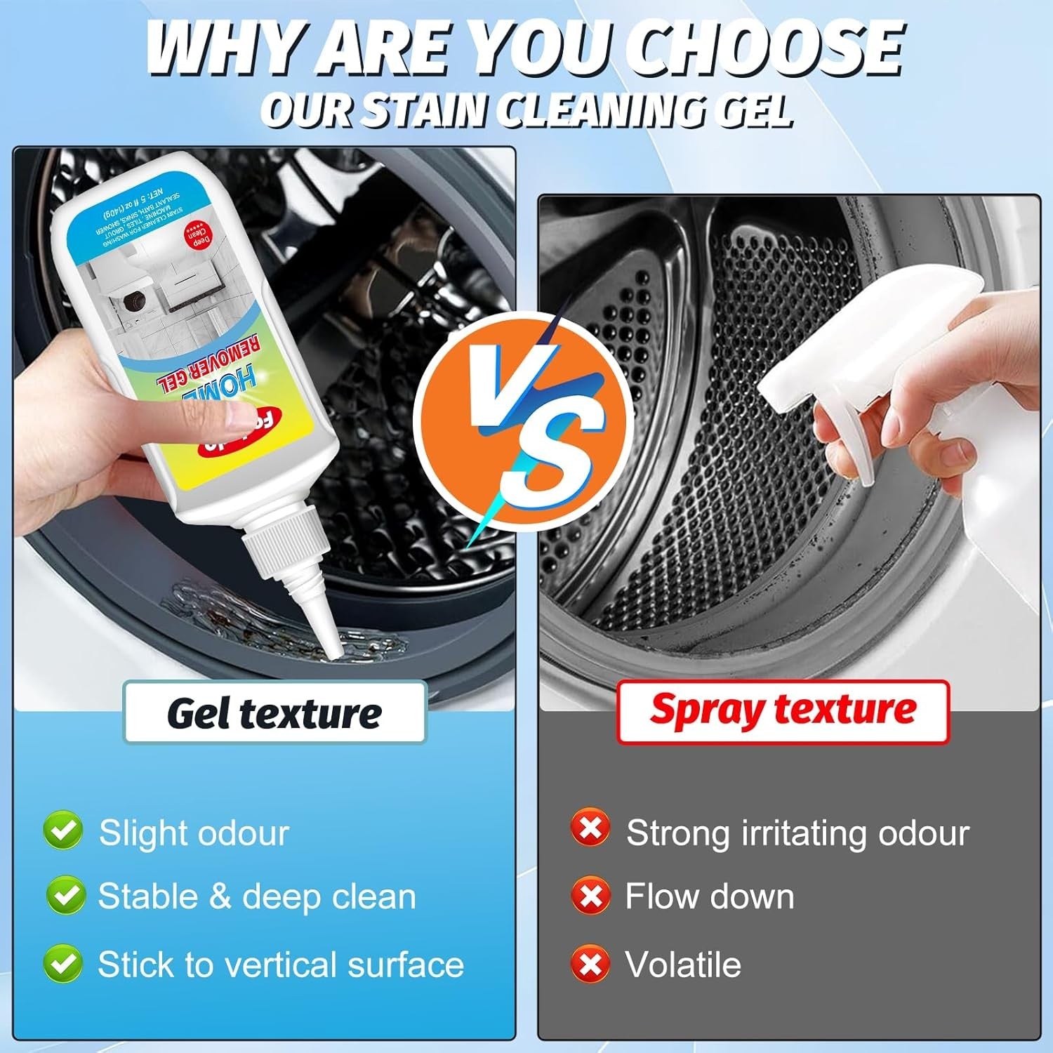 Mold Remover Gel - Effective Mold Cleaner for Household Shower, Kitchen Sinks, W